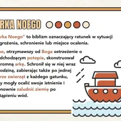 Arka Noego to biblijny frazeologizm oznaczający ratunek. Ilustracja przedstawia arkę na falach, symbolizującą ocalenie.