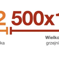 Grzejnik V22 – co to znaczy i jak poprawnie go zainstalować?