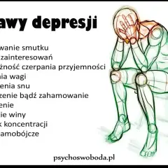 Ilustracja przedstawia sylwetkę osoby pogrążonej w smutku, z rękami na twarzy. Obok wypisano objawy depresji, takie jak utrata zainteresowań czy zmęczenie.