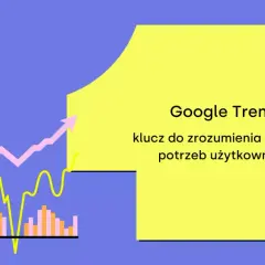 Grafika przedstawia wykresy ilustrujące trendy wyszukiwania Google. Tekst: "Google Trends - klucz do zrozumienia trendów i potrzeb użytkowników".