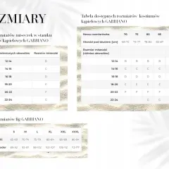 Masz 36C? Sprawdź, czy to na pewno 80C i jak dobrać idealnie!