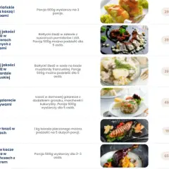 Ile kosztuje catering Chodakowskiej? Pełny cennik i co zyskasz!