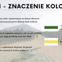 Czy czerwony szlak jest trudny? Prawda o kolorach i ocenie szlaków