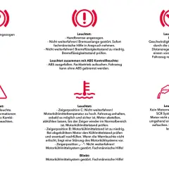 Auto Symbole Tacho: Handbremse angezogen, Bremsanlage gestört, niedriger Bremsflüssigkeitsstand, ABS ausgefallen, ACC-Warnung, Zentralwarnleuchte, Motorkühlung zu heiß/niedrig, SCR-System gestört.