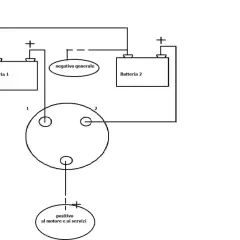 Schema impianto elettrico barca con 2 batterie. Il circuito mostra le connessioni tra le batterie, il negativo generale e il positivo per motore e servizi.