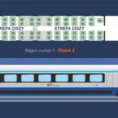 Jak wygląda Pendolino w środku? Zaskakujące detale i komfort podróży