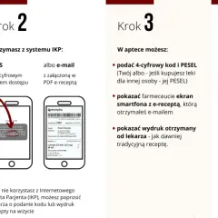 Jak zrealizować e-receptę online? Rezerwuj leki i odbierz w aptece.