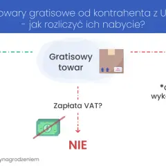 Odliczenie VAT z faktury zagranicznej: Poradnik dla przedsiębiorców
