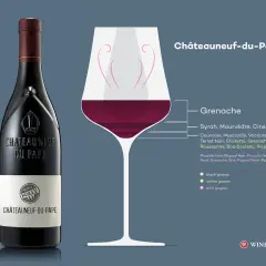 Butelka i kielich z winem Châteauneuf-du-Pape, znanym jako wino papieskie, z listą szczepów winogron.