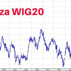WIG20 porównanie: jak wypada w zestawieniu z innymi indeksami?