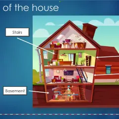 Sótano en inglés: ¿Basement, Cellar o Lower Ground Floor?