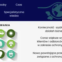 Co to jest OZE? Poznaj definicję, rodzaje i dotacje na zieloną energię