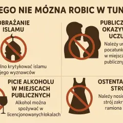 Rzeczy zakazane w Tunezji: obrażanie islamu, publiczne okazywanie uczuć, picie alkoholu w miejscach publicznych, ostentacyjny strój.