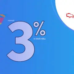 Jak wypłacić z Pekao TFI? Przewodnik + Podatek Belki 2024