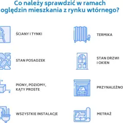 Kim jest deweloper? Sprawdź, jak bezpiecznie kupić mieszkanie
