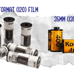 A roll of Kodak 400 35mm film sits next to several exposed medium format 120 film rolls, showing what 35mm film looks like.