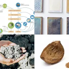 Kreislaufdiagramm zeigt biologische und mineralische Rohstoffe, die zu nachhaltigen Materialien verarbeitet werden. Kokosnuss und Hände mit Erde sind Beispiele.