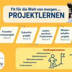 Schulprojekte für die Zukunft: Von Mini-Forschern bis zum StudienLab. Förderung von Handlungskompetenzen und der 4K.