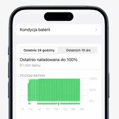 Wykres poziomu baterii iPhone 15 pokazuje, że naładowana do 100% 51 minut temu.