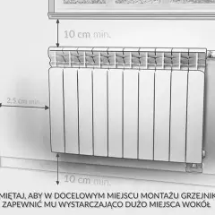 Jak zamontować grzejnik na ścianie? Poradnik krok po kroku