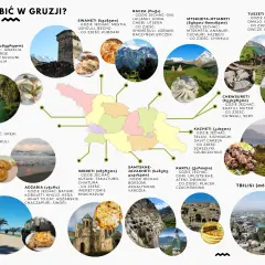 Gruzja: Najpiękniejsze miejsca i praktyczny plan podróży