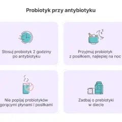 Pominięta dawka antybiotyku? Co robić, by leczenie było skuteczne!
