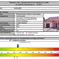 Co to jest świadectwo energetyczne budynku i dlaczego jest ważne?