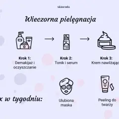 Wieczorna pielęgnacja: demakijaż, potem tonik i serum, a na końcu krem nawilżający. 2x w tygodniu maska lub peeling.