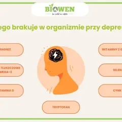 Jakie suplementy przy depresji mogą naprawdę pomóc w leczeniu?