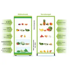 Sommerliche Vielfalt: Kühlschrank und Vorratsregal zeigen, wie Obst und Gemüse optimal gelagert werden.