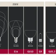 Różne rodzaje trzonków żarówek: E27 (27mm), E14 (14mm), GU10 (10mm), G9 (9mm), GU5,3 (5,3mm), G4 (4mm).