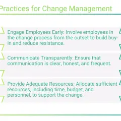 Best Practices for Change Management: Engaging employees early, communicating transparently, and providing adequate resources are key to successful change management.