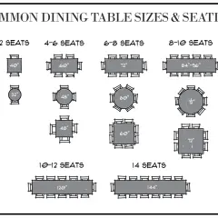 Diagram shows common dining table sizes and seating capacities. A 120" dining table for 10-12 seats is depicted.