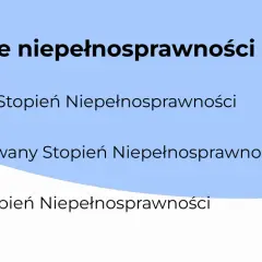 Stopnie niepełnosprawności: Znaczny, Umiarkowany, Lekki. Każdy stopień określa, kto to jest osoba niepełnosprawna.