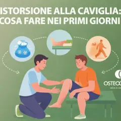 Un fisioterapista aiuta un paziente con caviglie deboli. Illustrazione mostra ghiaccio, bendaggio e camminata.