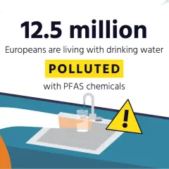 12,5 mln Europejczyków pije wodę zanieczyszczoną chemikaliami PFAS. Dowiedz się, pfas co to jest i jakie niesie zagrożenia.