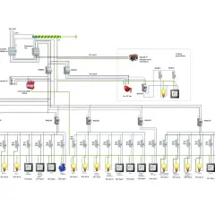 Schemat instalacji elektrycznej, pokazujący jak podłączyć bezpiecznik B16 do zasilania gniazd i oświetlenia.