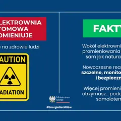 Mity o elektrowniach atomowych obalane. Poziom promieniowania jonizującego wokół nich jest niski, porównywalny do tła naturalnego.