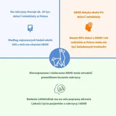 Czy adhd można wyleczyć? Badanie LAMAinDiab skupia się na poprawie zdrowia pacjentów z cukrzycą i ADHD, sugerując, że nierozpoznane ADHD utrudnia leczenie cukrzycy.