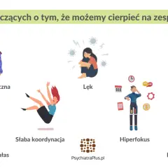 Zrozumienie, czy asperger to choroba psychiczna, pomaga grafika z 7 oznakami: nieporadność społeczna, lęk, powtarzające się zachowania, słaba koordynacja, nadwrażliwość na hałas, hiperfokus, problemy z rozmową.