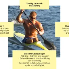 Man padlar kajak med fokus på timing, rytm och avslappning. Hela kroppen används, särskilt stora muskelgrupper.