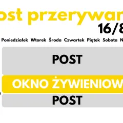 Post przerywany 16/8: 16h postu, 8h okna żywieniowego. Tabela pokazuje godziny postu i jedzenia w ciągu dnia.