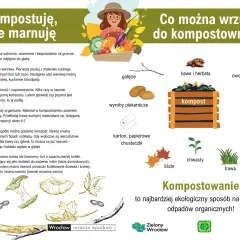 Jak zrobić kompostownik: wybierz miejsce, układaj warstwy suche i mokre, zapewnij wilgoć i napowietrzenie. Kompostowanie to ekologiczny recykling odpadów.