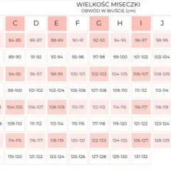 Jak zmierzyć rozmiar biustu w sukience: krok po kroku do idealnego dopasowania