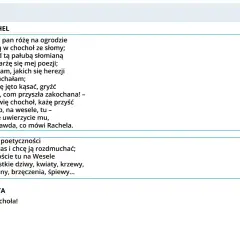Didaskalia co to? Wiersz "Rachel" i "Poeta" z fragmentami tekstu, gdzie chochoł symbolizuje miłość i poetyckość.