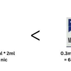 Porównanie zawartości nikotyny: IPLAY BAR (40mg) vs. papierosy Marlboro (60mg). Dowiedz się, ile nikotyny ma papieros.