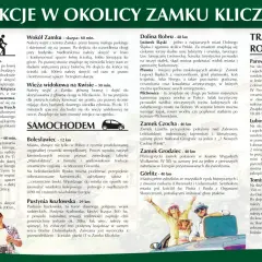 Zamek Kliczków: Atrakcje, zwiedzanie i okolica Twój przewodnik!