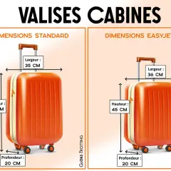 Bagage cabine : les vraies dimensions par compagnie (évitez les frais!)
