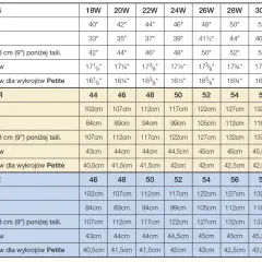 Rozmiar 44 – jakie ma wymiary i dla kogo jest przeznaczony?