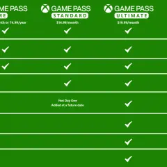 Xbox Series X/S 2026: Ile NAPRAWDĘ kosztuje? Game Pass i ukryte opłaty
